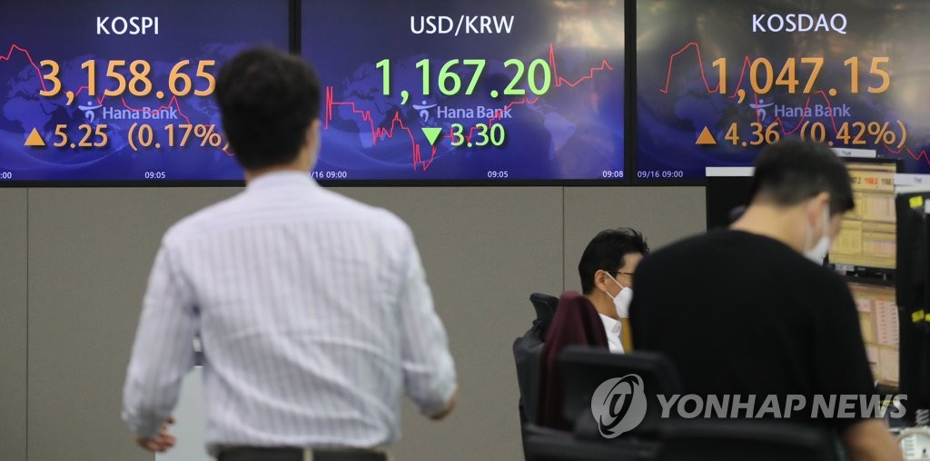 코스피 닷새만에 하락…3,130선으로 밀려(종합)