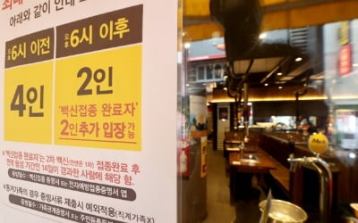 [속보] 거리두기, 수도권 4단계·비수도권 3단계 10월 3일까지 연장