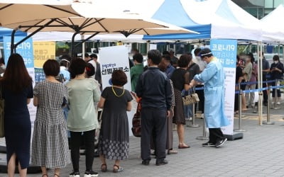 [속보] 코로나 신규확진자 1709명… 59일째 네 자릿수