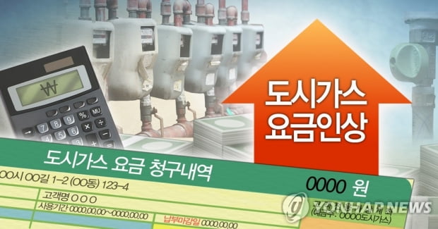 도시가스 11월 인상 대기…"철도·통행료도 올려달라"