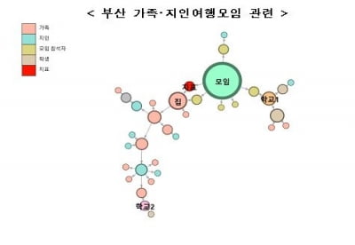 "10월 단풍철·개천절-한글날 연휴로 코로나19 유행 심화 우려"