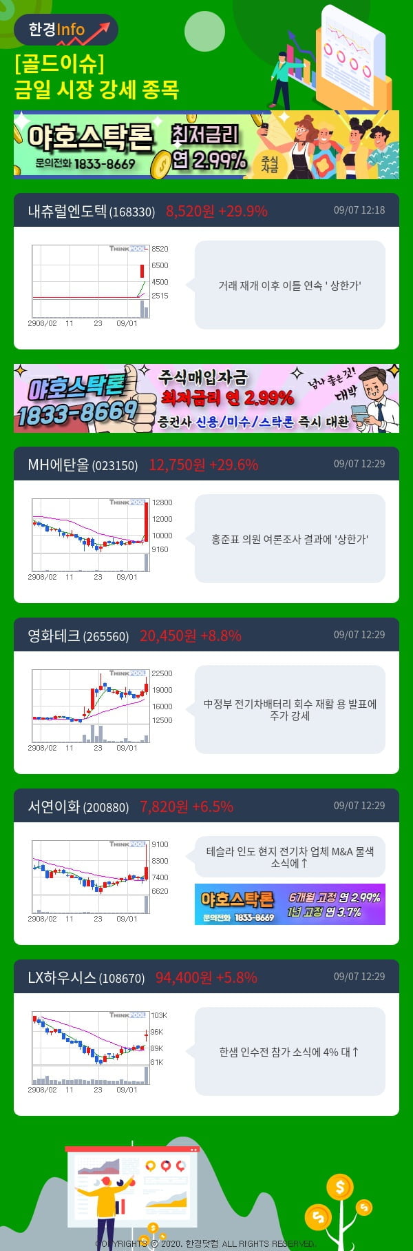 [골드이슈] 금일 시장 강세 종목 