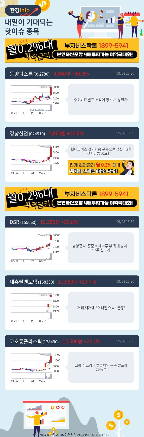 [핫클릭]내일이 기대되는 핫이슈 종목