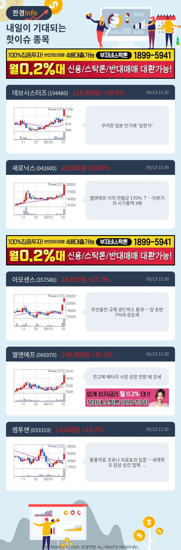 [핫클릭]내일이 기대되는 핫이슈 종목