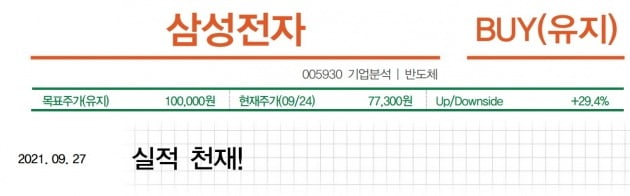 국내 한 증권사에서 배포한 삼성전자 3분기 기업 분석 자료. '실적 천재!'라는 제목이 붙어 있다. 해당 증권사.