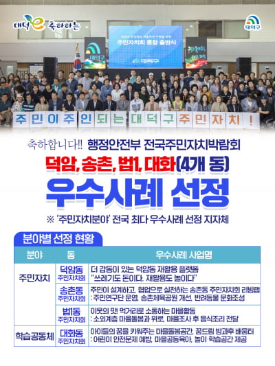 대전 대덕구, 전국 주민자치박람회 우수사례 4관왕 차지