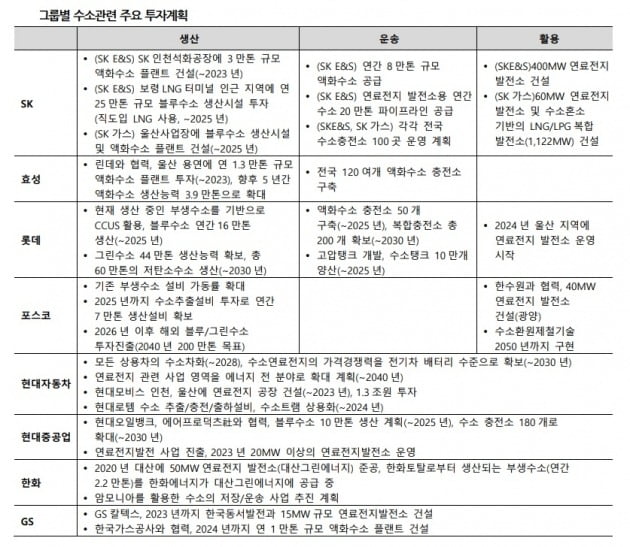 자료=나이스신용평가