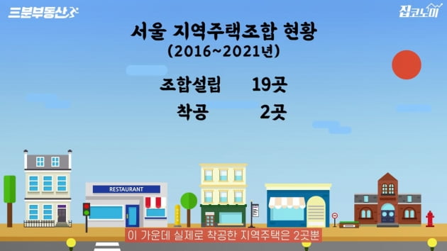 [집코노미TV] 집값 올라도 쪽박 차는 부동산