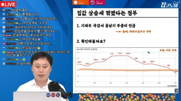 집값 상승세, 정부 말대로 정말 꺾였을까요 [집코노미TV]