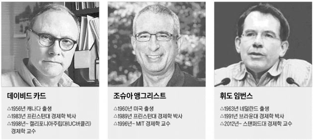 노벨경제학상에 데이비드 카드·조슈아 앵그리스트·휘도 임번스 