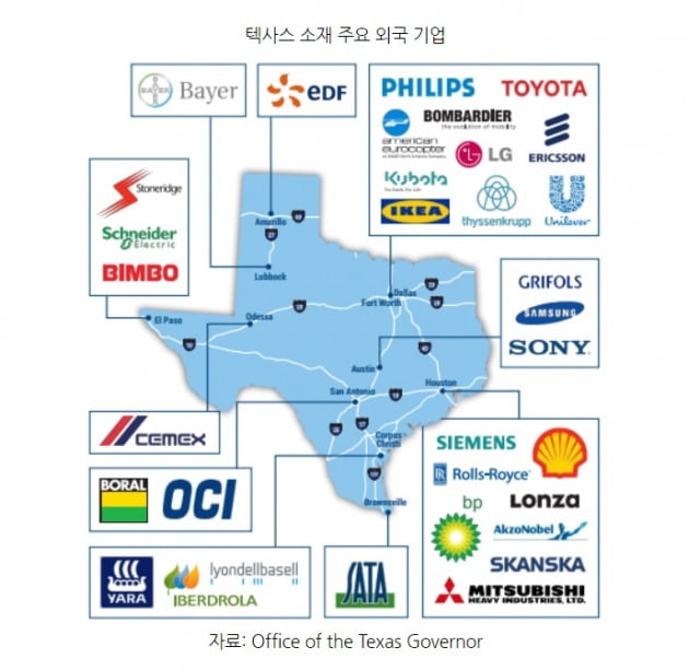 텍사스주에 있는 외국기업 현황.  /KOTRA
