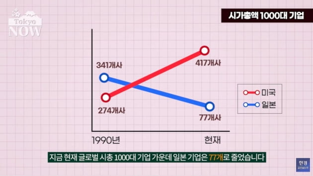 한국 언론 최초…도쿄증권거래소 내부 전격 공개 [정영효의 도쿄나우]