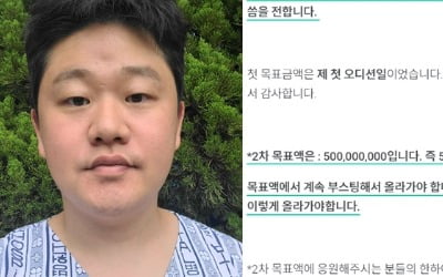 "앨범 제작에 10억 필요" 최성봉, 거짓 암투병 의혹에 펀딩 취소