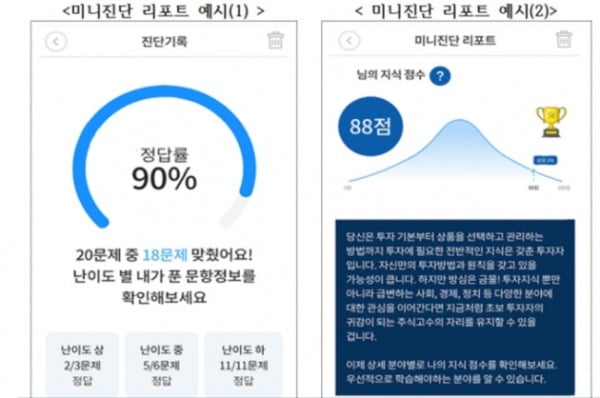 주린이보다 못한 내 투자지식…금투협, '알투플러스'로 배우자