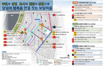 서울 중화2동 도시재생 본격 추진…소규모 정비, 마중물 사업 시동