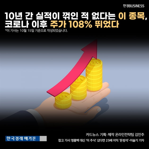 [카드뉴스] 10년 간 실적이 꺾인 적 없다는 이 종목, 코로나 이후 주가 108% 뛰었다