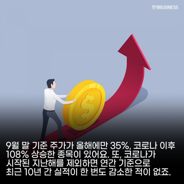 [카드뉴스] 10년 간 실적이 꺾인 적 없다는 이 종목, 코로나 이후 주가 108% 뛰었다