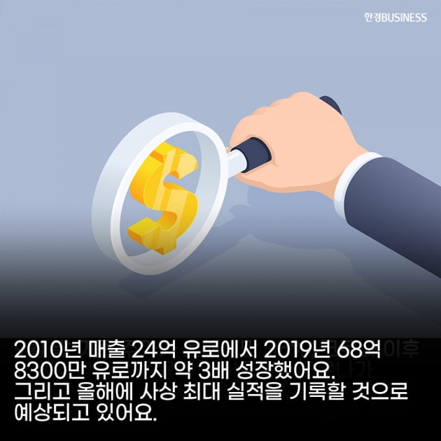 [카드뉴스] 10년 간 실적이 꺾인 적 없다는 이 종목, 코로나 이후 주가 108% 뛰었다