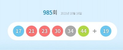 985회 로또 1등 '17, 21, 23, 30, 34, 44'…보너스 번호 19