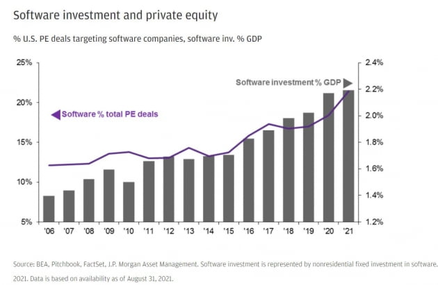 UBS "70년대 스태그플레이션 아닌 90년대 초호황 올 것" [김현석의 월스트리트나우] 