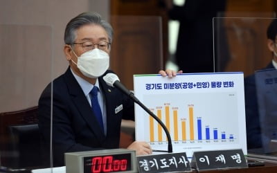 이재명 "국민의힘에 굴복했다면 '500억 클럽' 됐을 것"