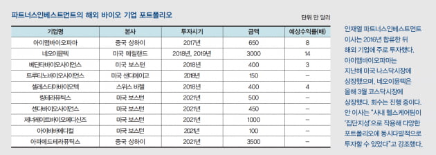 [투자 고수 열전] 안재열 파트너스인베스트먼트 이사의 해외 바이오 기업 투자 성공의 법칙