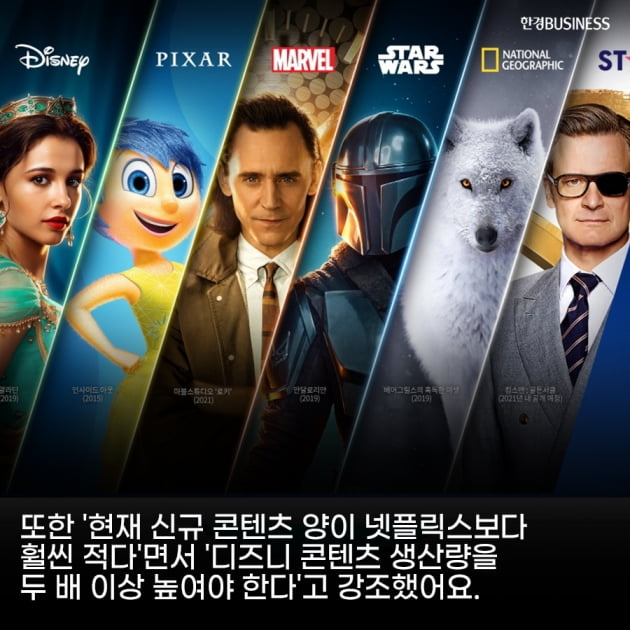 [카드뉴스] 3분기 가입자 438만 명 증가...훨훨 나는 '넷플릭스', 반면 '디즈니 플러스'는 성장 둔화 우려