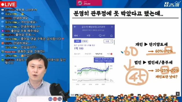 갭투자 고민하시나요? 진실을 알려드립니다 [집코노미TV]