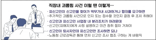 직장내 괴롭힘 사건 발생…가해자가 피해자 찾아가 합의 요구한다는데