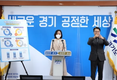 경기도, 온라인 플랫폼사 3곳중 1곳 '개인정보 활용에 문제점 드러내'