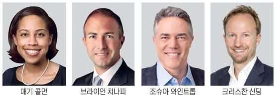 "코로나 이후 진정한 승자는 물류 섹터다"