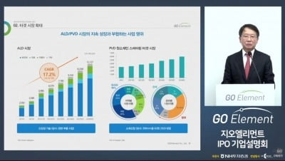 내달 상장 앞둔 지오엘리먼트 "글로벌 선도기업으로 도약 자신"