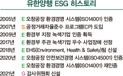 ESG 경영으로 이어진 창업자 정신