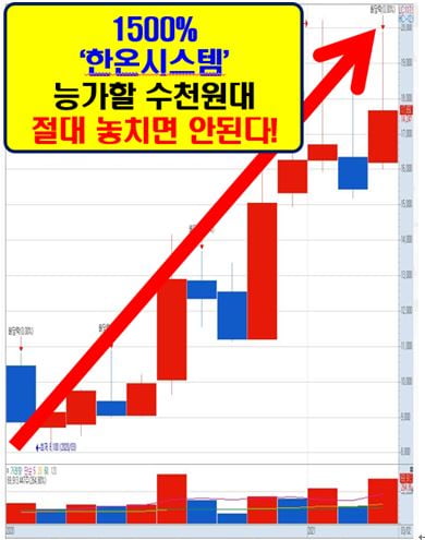 지금 사두면 올해 정말 큰돈 될 단돈 수천원대 종목!