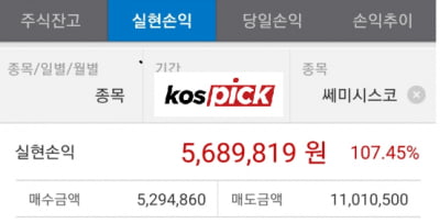 “쎄미시스코” 후속! 독보적 기술! 단숨에 급등갑니다! 800%↑↑