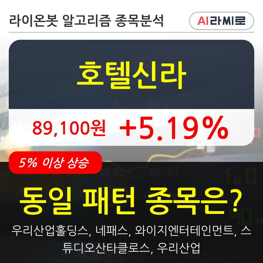 호텔신라
