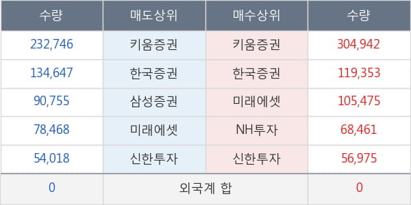 대원미디어