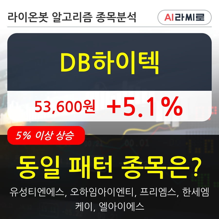DB하이텍