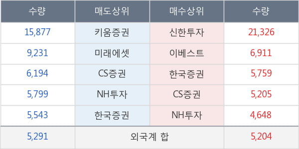한샘