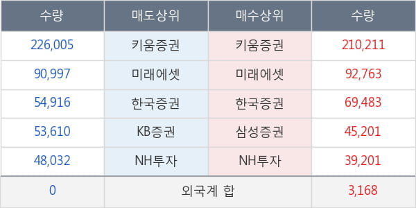 자이언트스텝