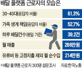 60대 은퇴자도 할 수 있다…"쏠쏠하네" 입소문 난 알바 [안혜원의 집에서 돈벌기]