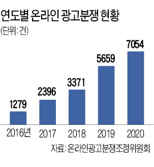 "月 5만5천원에 네이버 맨 위쪽 노출"…'초보 사장님' 노린 사기 광고 판친다