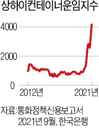 [한상춘의 국제경제 읽기] 韓 경제, '회색 코뿔소'와 '퍼펙트 스톰' 후보는?