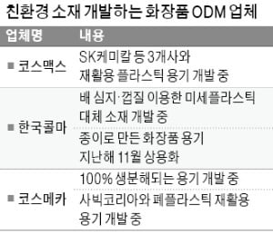 가치소비가 대세…화장품 친환경 용기 개발 경쟁