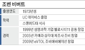 매일 8㎞ 걸어 학교 가던 히피촌 소년, 전기 플라잉카로 '꿈의 하늘길' 연다