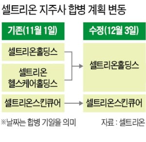 온라인카지노