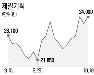 "3·4분기 최대 실적 기대…최고의 방어株 제일기획"