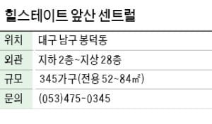 힐스테이트 앞산 센트럴, 대구 남구 내 학군·교통 갖춘 새 아파트