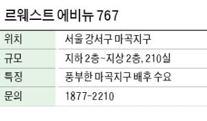 르웨스트 에비뉴 767, 마곡 마이스복합단지 내 상업시설