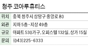 청주 코아루휴티스 상가, 49층 랜드마크 단지내 상가